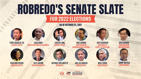 newly elected senators 2022 philippines list